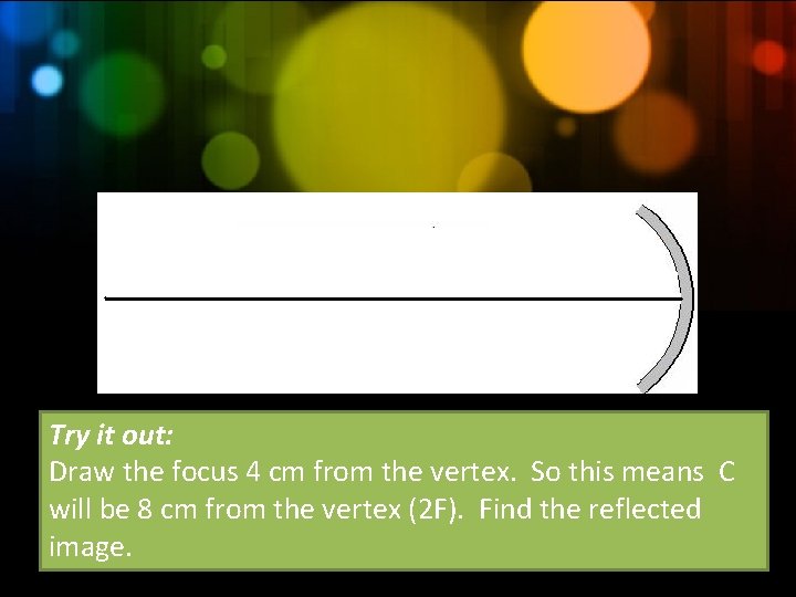 Try it out: Draw the focus 4 cm from the vertex. So this means