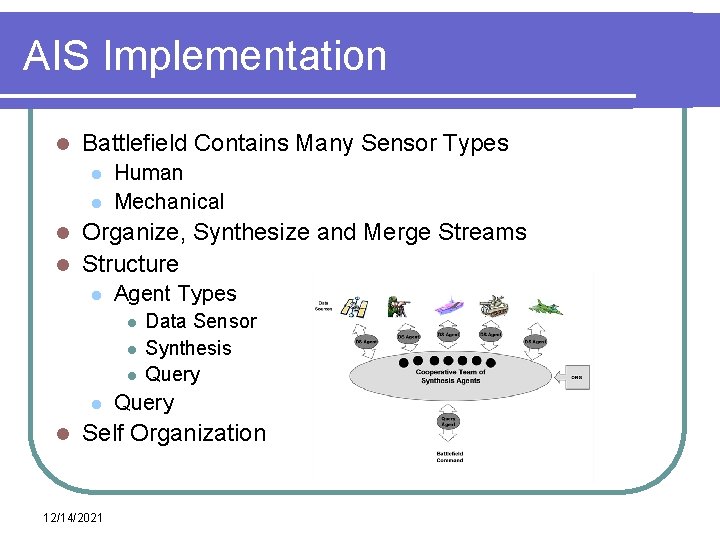 AIS Implementation l Battlefield Contains Many Sensor Types l l Human Mechanical Organize, Synthesize