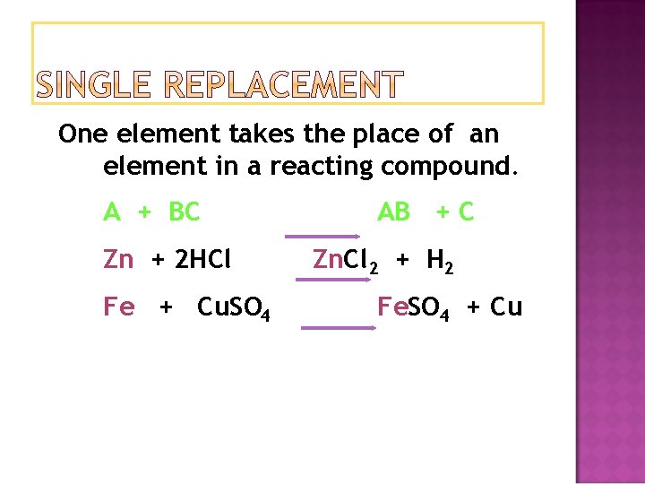 One element takes the place of an element in a reacting compound. A +