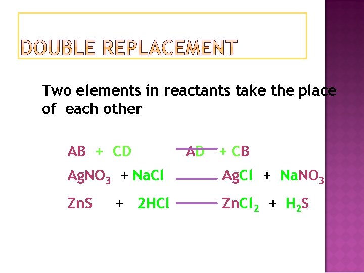 Two elements in reactants take the place of each other AB + CD AD