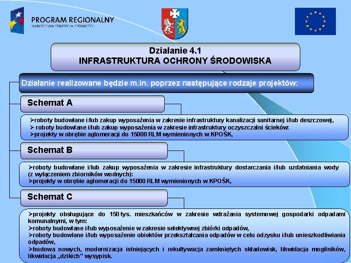 Działanie 4. 1 INFRASTRUKTURA OCHRONY ŚRODOWISKA Działanie realizowane będzie m. in. poprzez następujące rodzaje