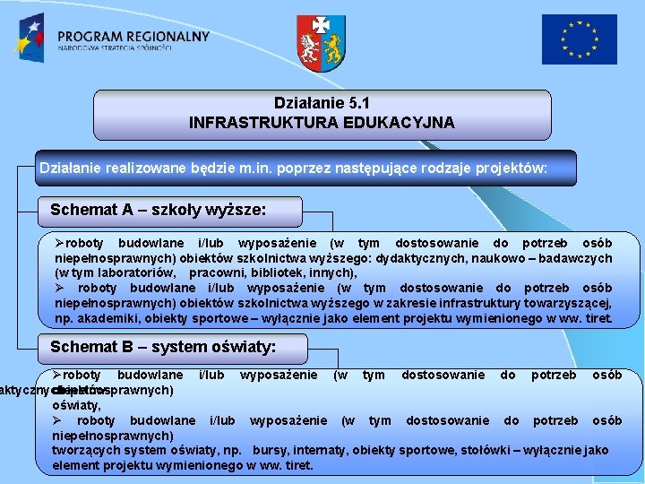 Działanie 5. 1 INFRASTRUKTURA EDUKACYJNA Działanie realizowane będzie m. in. poprzez następujące rodzaje projektów: