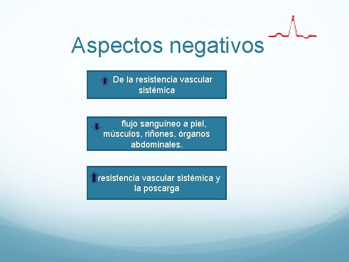Aspectos negativos De la resistencia vascular sistémica flujo sanguíneo a piel, músculos, riñones, órganos Aspectos negativos De la resistencia vascular sistémica flujo sanguíneo a piel, músculos, riñones, órganos