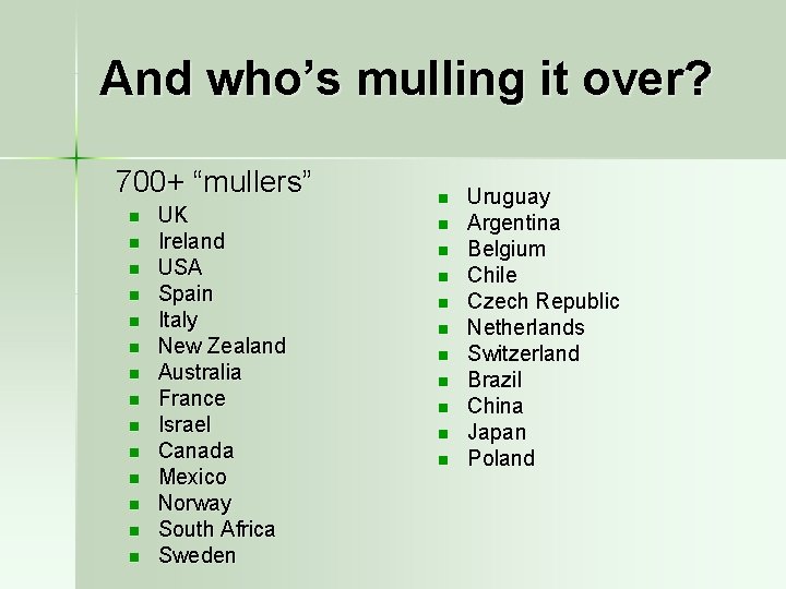 And who’s mulling it over? 700+ “mullers” n n n n UK Ireland USA