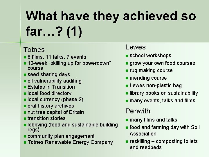 What have they achieved so far…? (1) Totnes 8 films, 11 talks, 7 events
