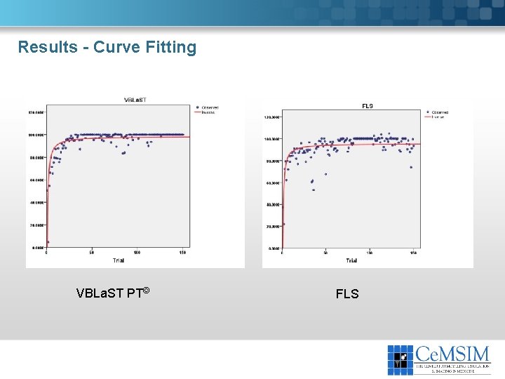 Results - Curve Fitting VBLa. ST PT© FLS 