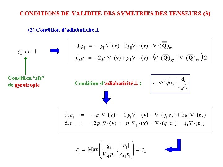 CONDITIONS DE VALIDITÉ DES SYMÉTRIES DES TENSEURS (3) (2) Condition d’adiabaticité Condition “sls” de