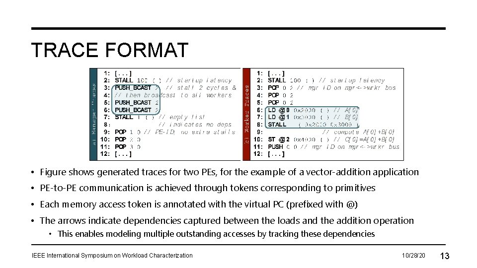 TRACE FORMAT • Figure shows generated traces for two PEs, for the example of