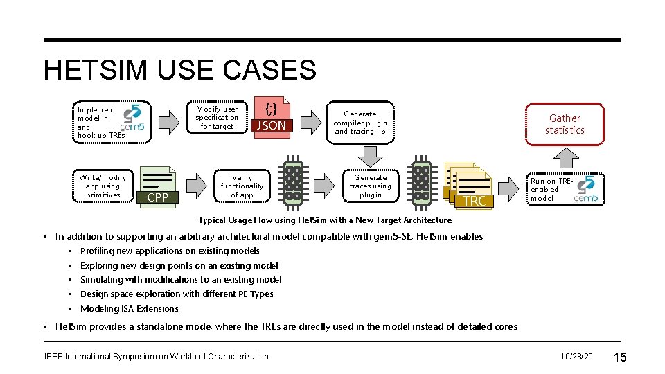 HETSIM USE CASES Modify user specification for target Implement model in and hook up