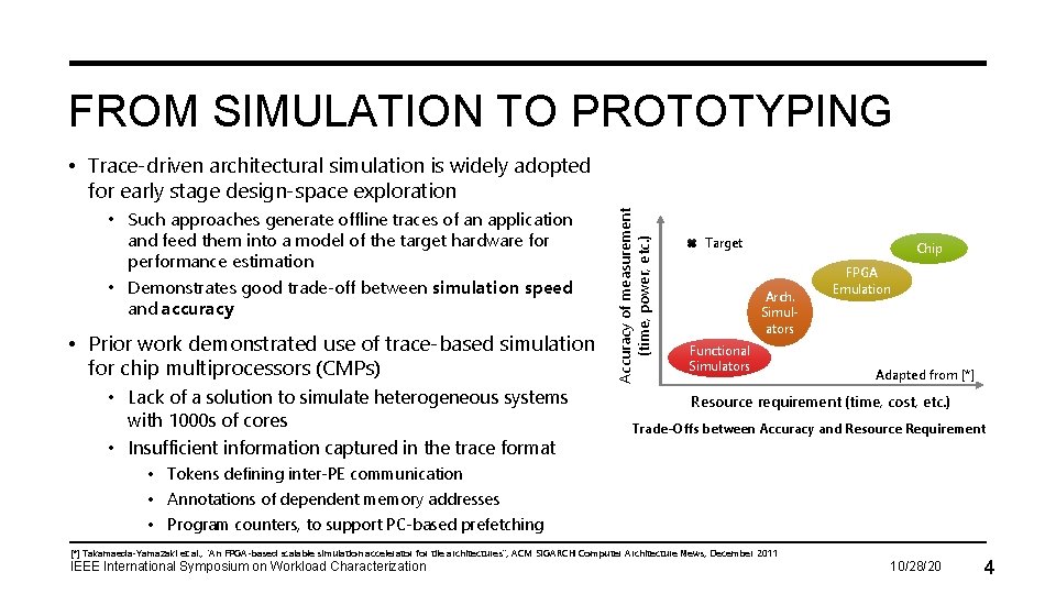 FROM SIMULATION TO PROTOTYPING • Such approaches generate offline traces of an application and