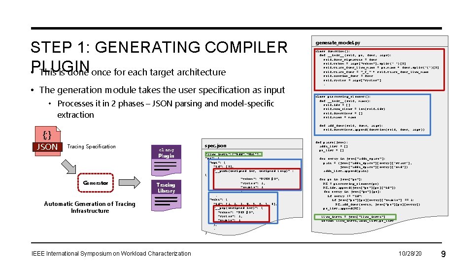 STEP 1: GENERATING COMPILER • PLUGIN This is done once for each target architecture