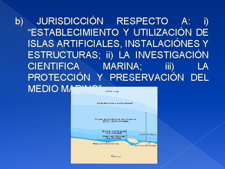 b) JURISDICCIÓN RESPECTO A: i) “ESTABLECIMIENTO Y UTILIZACIÓN DE ISLAS ARTIFICIALES, INSTALACIÓNES Y ESTRUCTURAS;