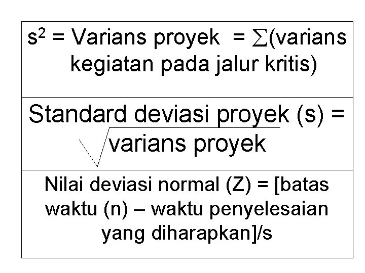 2 s = Varians proyek = (varians kegiatan pada jalur kritis) Standard deviasi proyek