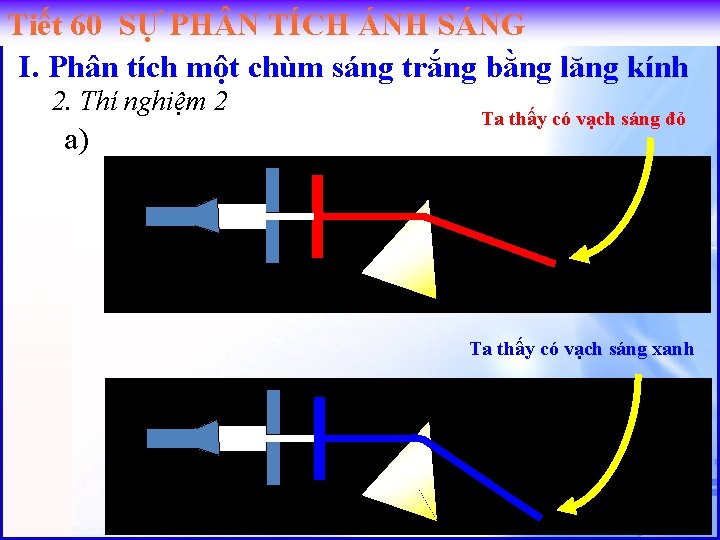 Tiết 60 SỰ PH N TÍCH ÁNH SÁNG I. Phân tích một chùm sáng Tiết 60 SỰ PH N TÍCH ÁNH SÁNG I. Phân tích một chùm sáng