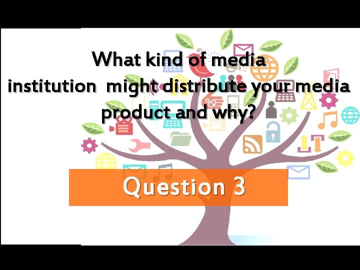 What kind of media institution might distribute your media product and why? Question 3