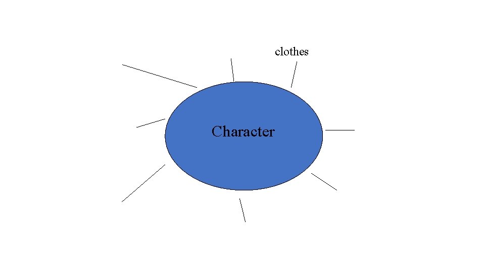 clothes Character 