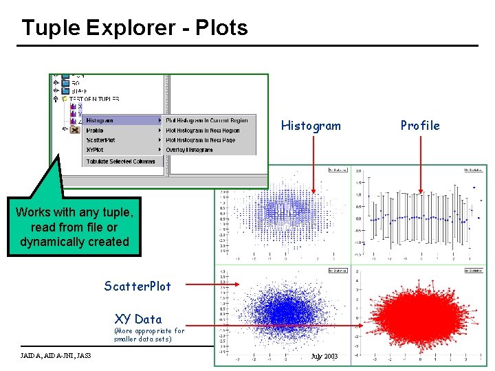 Tuple Explorer - Plots Histogram Works with any tuple, read from file or dynamically