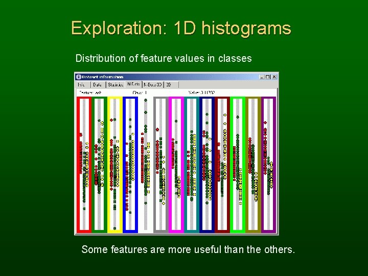 Exploration: 1 D histograms Distribution of feature values in classes Some features are more