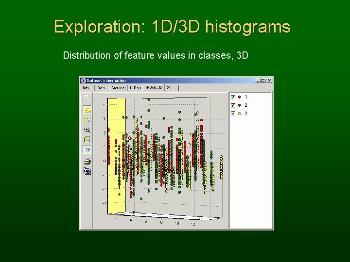 Exploration: 1 D/3 D histograms Distribution of feature values in classes, 3 D 