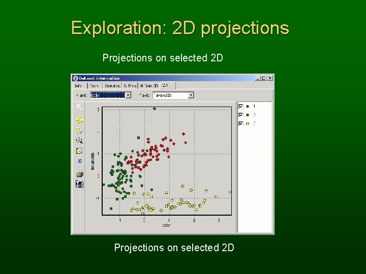 Exploration: 2 D projections Projections on selected 2 D 