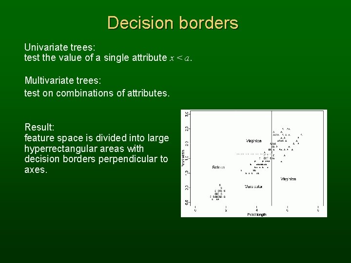 Decision borders Univariate trees: test the value of a single attribute x < a.
