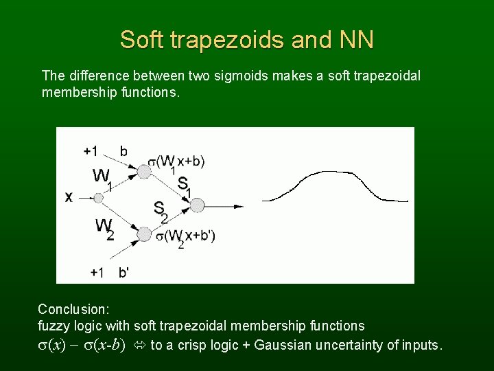 Soft trapezoids and NN The difference between two sigmoids makes a soft trapezoidal membership