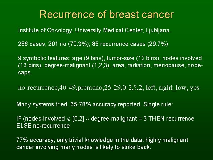 Recurrence of breast cancer Institute of Oncology, University Medical Center, Ljubljana. 286 cases, 201