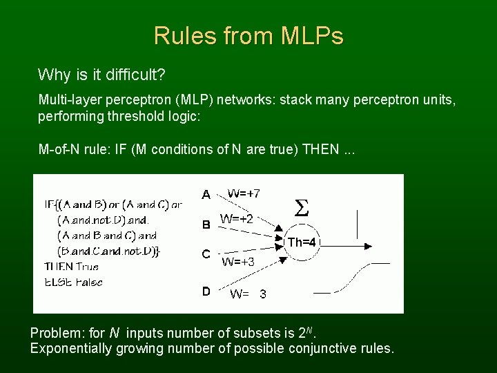 Rules from MLPs Why is it difficult? Multi-layer perceptron (MLP) networks: stack many perceptron