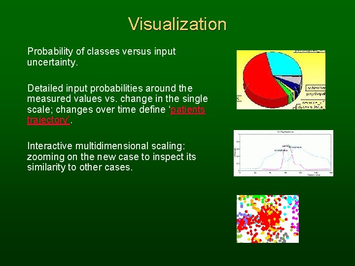 Visualization Probability of classes versus input uncertainty. Detailed input probabilities around the measured values