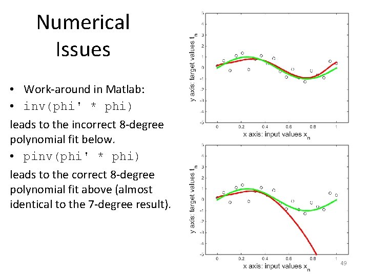 Numerical Issues • Work-around in Matlab: • inv(phi' * phi) leads to the incorrect