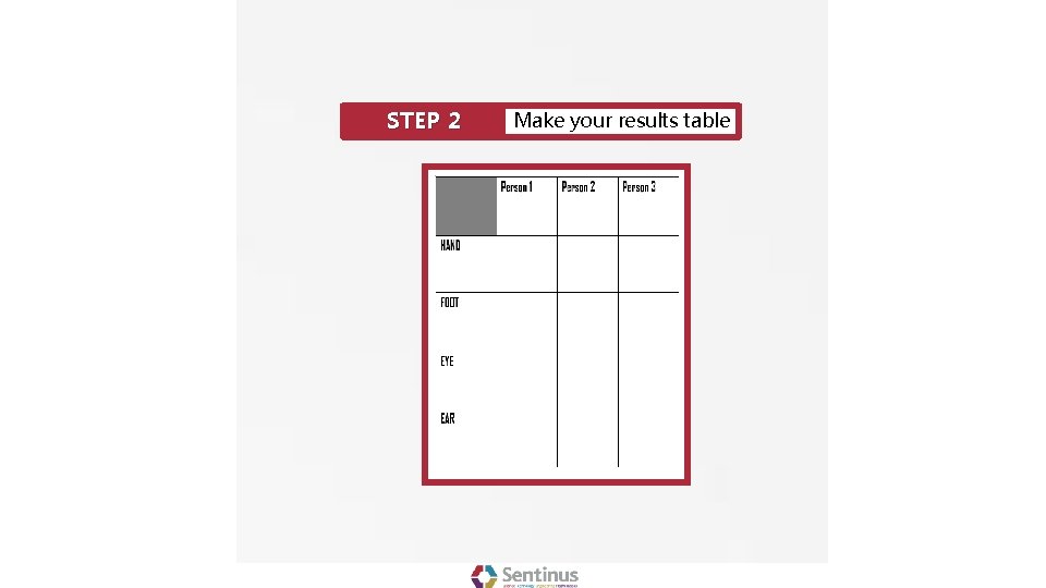 STEP 2 Make your results table 