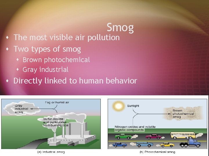 Smog s The most visible air pollution s Two types of smog s Brown