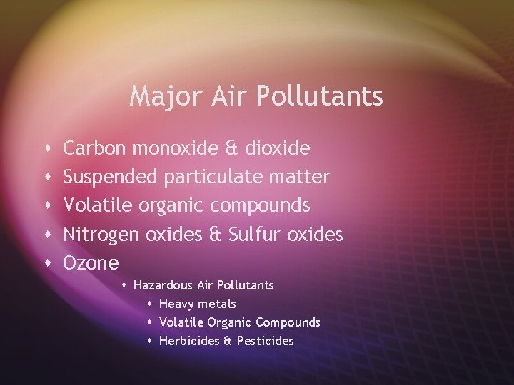 Major Air Pollutants s s Carbon monoxide & dioxide Suspended particulate matter Volatile organic
