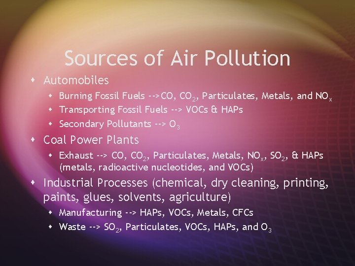 Sources of Air Pollution s Automobiles s Burning Fossil Fuels -->CO, CO 2, Particulates,