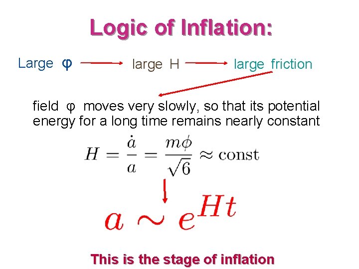 Logic of Inflation: Large φ large H large friction field φ moves very slowly,
