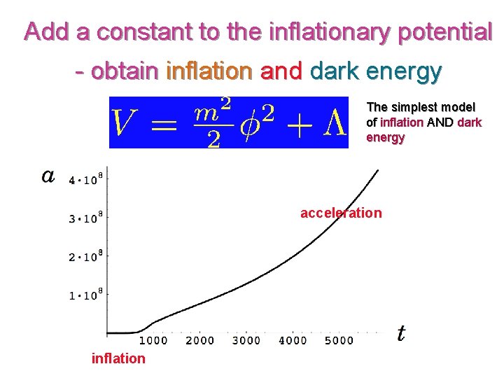 Add a constant to the inflationary potential - obtain inflation and dark energy The