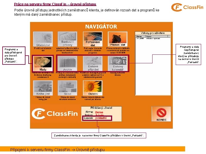 Práce na serveru firmy Class. Fin – úrovně přístupu Podle úrovně přístupu jednotlivých zaměstnanců