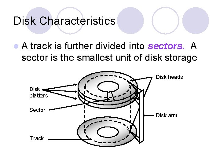 Disk Characteristics l. A track is further divided into sectors. A sector is the