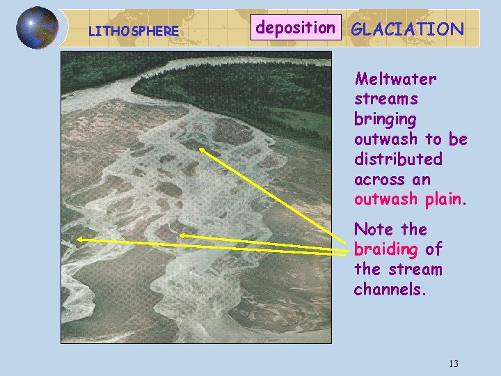 LITHOSPHERE deposition GLACIATION Meltwater streams bringing outwash to be distributed across an outwash plain.