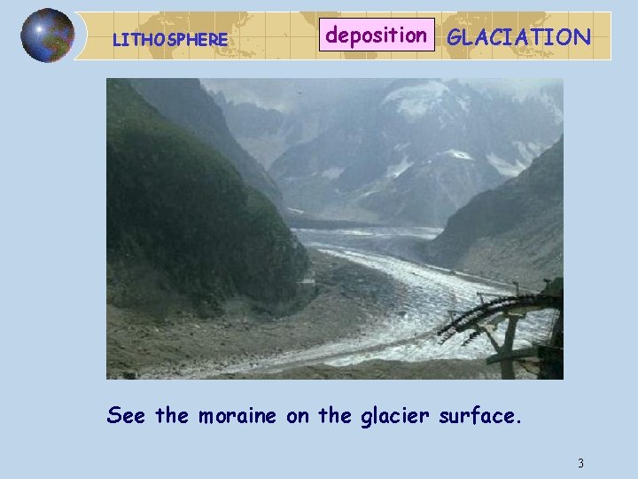 LITHOSPHERE deposition GLACIATION See the moraine on the glacier surface. 3 