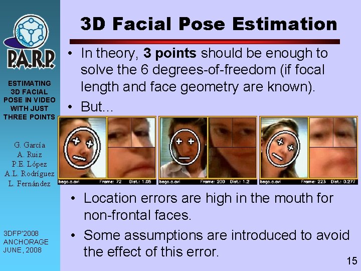 3 D Facial Pose Estimation ESTIMATING 3 D FACIAL POSE IN VIDEO WITH JUST