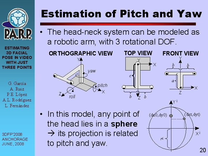 Estimation of Pitch and Yaw ESTIMATING 3 D FACIAL POSE IN VIDEO WITH JUST