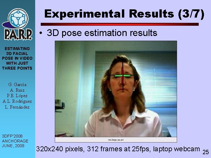 Experimental Results (3/7) • 3 D pose estimation results ESTIMATING 3 D FACIAL POSE