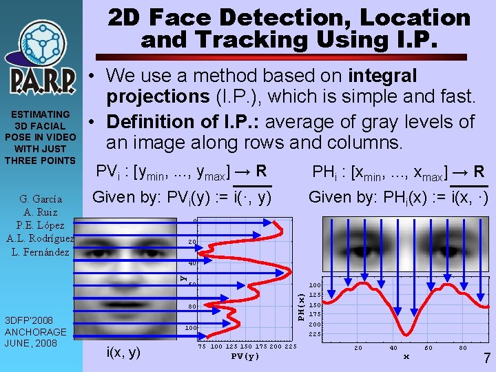 2 D Face Detection, Location and Tracking Using I. P. ESTIMATING 3 D FACIAL