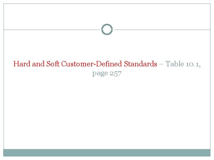 Hard and Soft Customer-Defined Standards – Table 10. 1, page 257 