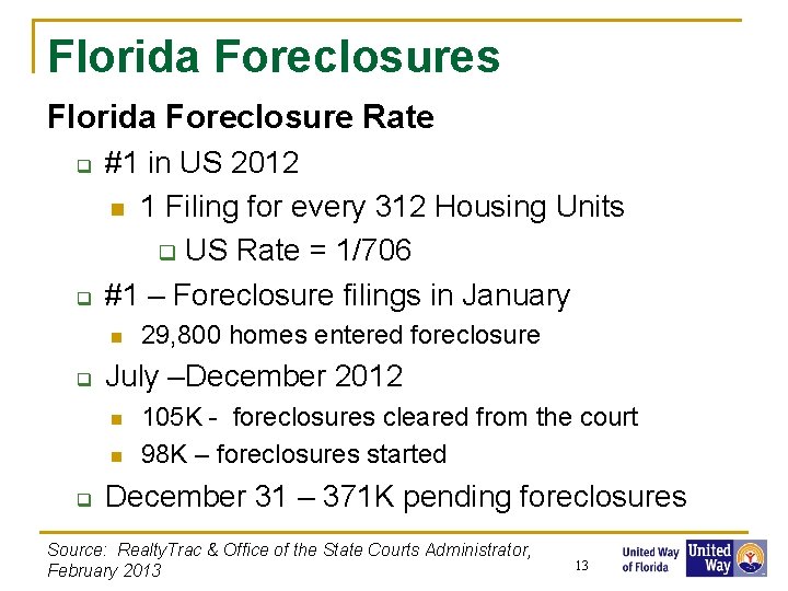 Florida Foreclosures Florida Foreclosure Rate q q #1 in US 2012 n 1 Filing