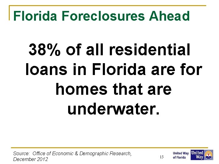 Florida Foreclosures Ahead 38% of all residential loans in Florida are for homes that