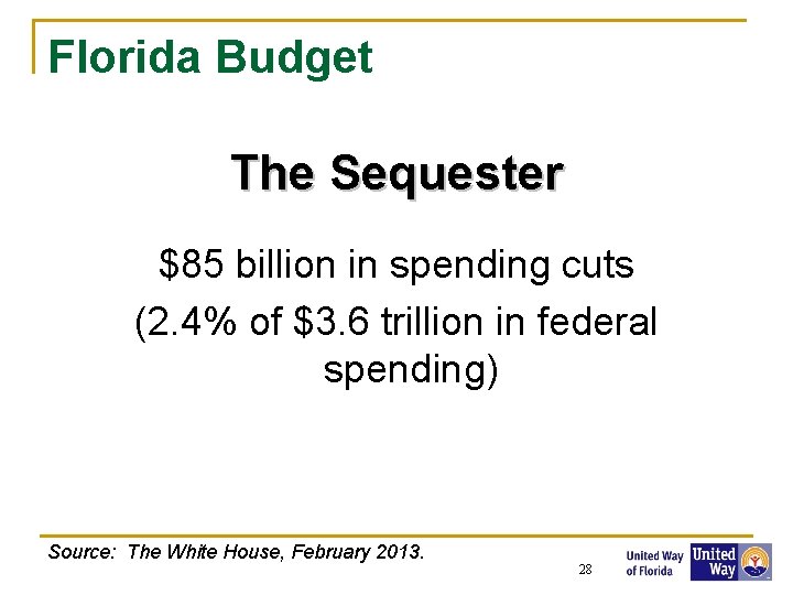 Florida Budget The Sequester $85 billion in spending cuts (2. 4% of $3. 6