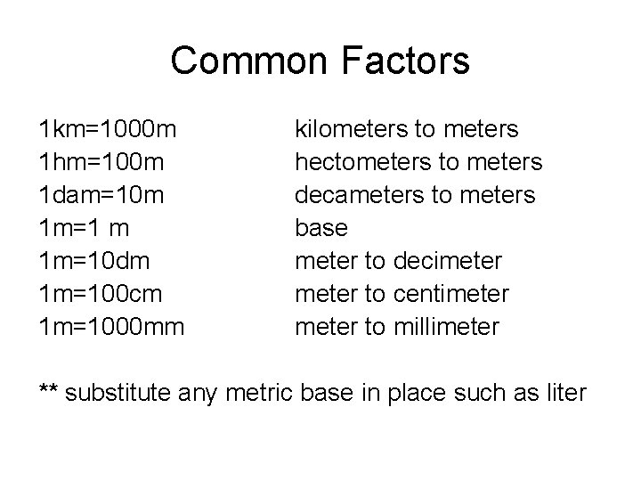 Common Factors 1 km=1000 m 1 hm=100 m 1 dam=10 m 1 m=10 dm