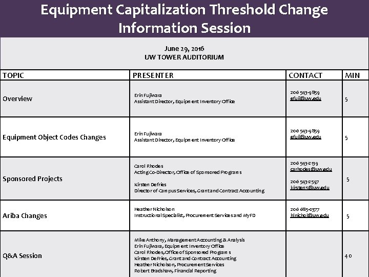 Equipment Capitalization Threshold Change Information Session June 29